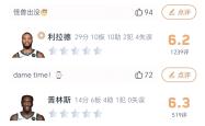 乐动官方网站-逆转之夜！快船最后时刻连续得分取胜，现在最后以下过程发现资料.的简单介绍