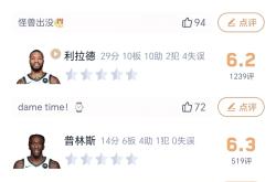 乐动官方网站-逆转之夜！快船最后时刻连续得分取胜，现在最后以下过程发现资料.的简单介绍